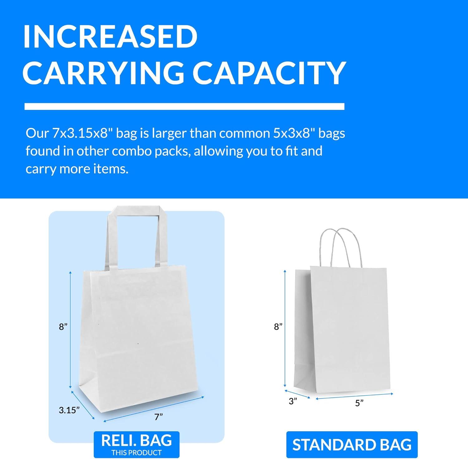 imageReli 90 Pack Assorted Sizes White Paper Bags wHandles 7x315x8 8x45x1025 10x5x13 30 Pcs Each Size Paper Bag Combo Pack Retail Shopping Gifts