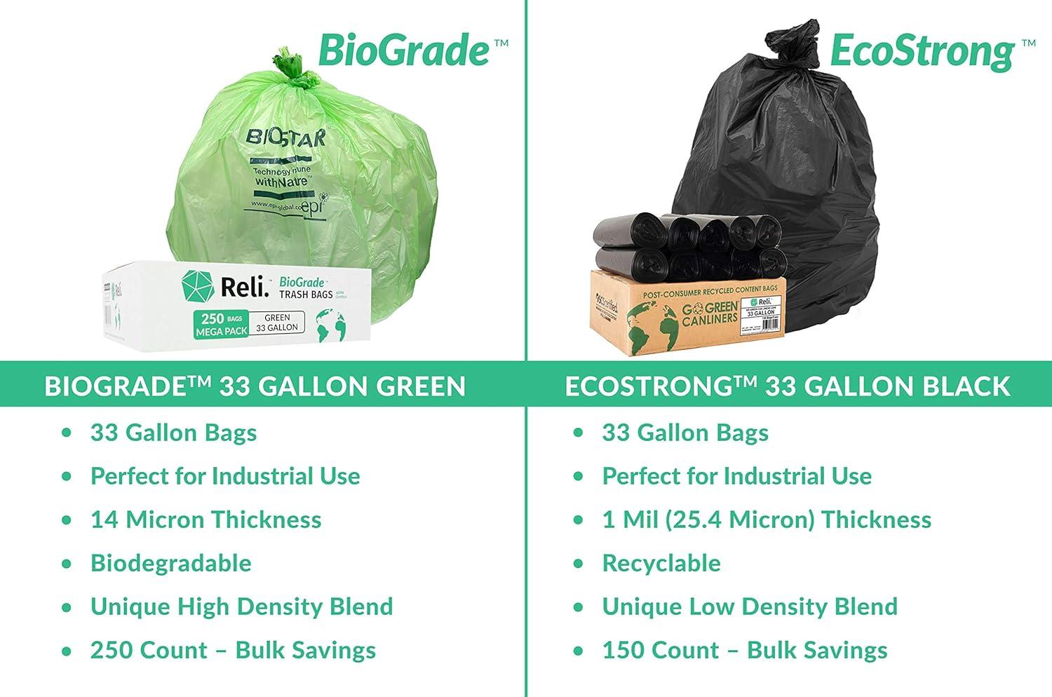 imageReli Biodegradable 33 Gallon Trash Bags 250 Count Bulk ASTM D6954 Green EcoFriendly Oxobiodegradable Under Certain Conditions See Product Description