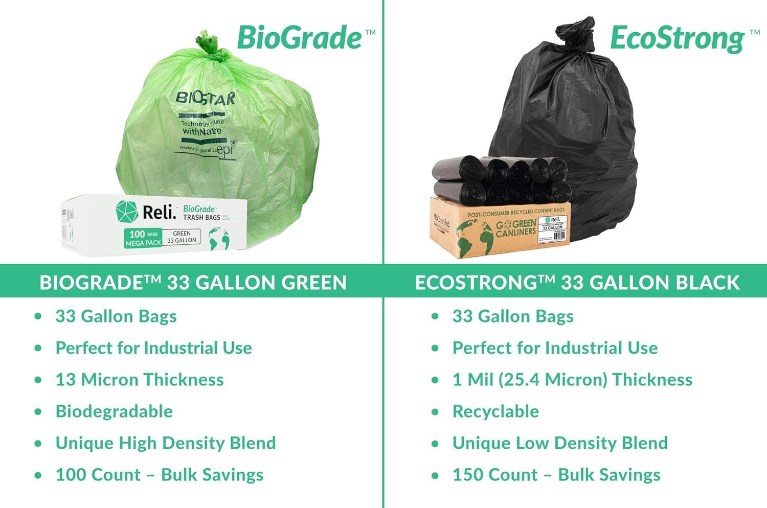 imageReli Biodegradable 33 Gallon Trash Bags 100 Count Green Eco Friendly Degradable Under Certain Conditions CustomFit for Compactor