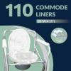 Reli. Bedside Commode Liners | Pack of 110 | Universal Fit | Commode Liners Disposable | Portable Toilet Bags