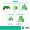 Reli. Biodegradable 13 Gallon Trash Bags | 100 Count | ASTM D6954 | Green | Eco-Friendly | Oxobiodegradable Under Certain Conditions (See Product Description)(100 Count (Pack of 1))