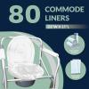 Reli. Commode Liners with Absorbent Pads (Bulk 80 Pack) | 80 Each (Liner and Pad) | Use in Bedside Toilet Chair Bucket | Portable Toilet Poop Bags | Disposable Bed Liner/Waste Bags