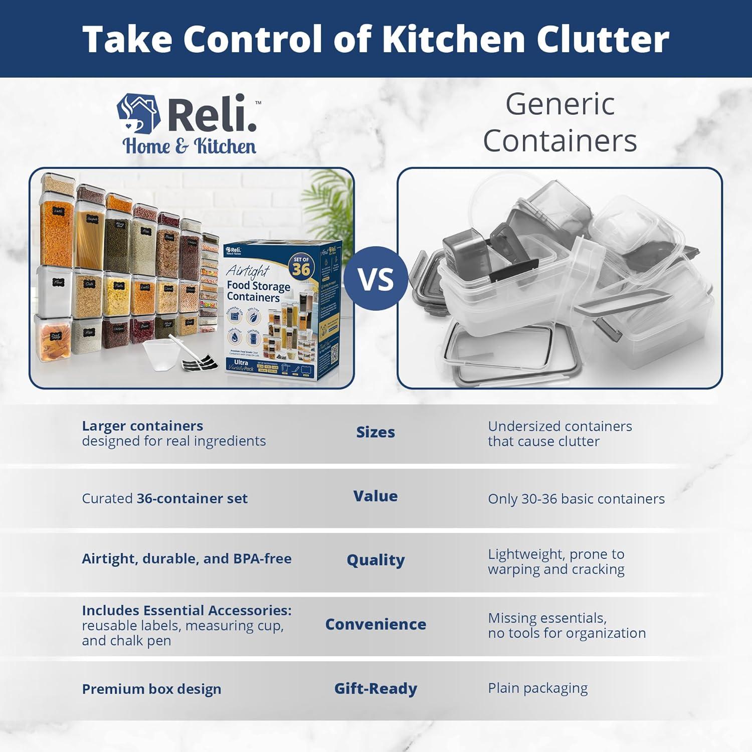 imageReli Airtight Food Storage Containers with Lids 36 Sets Kitchen Organizers and Storage Pantry Organizers BPA Free Plastic Food Containers Ultra Variety Pack wMeasuring Cup 42 Labels Pen