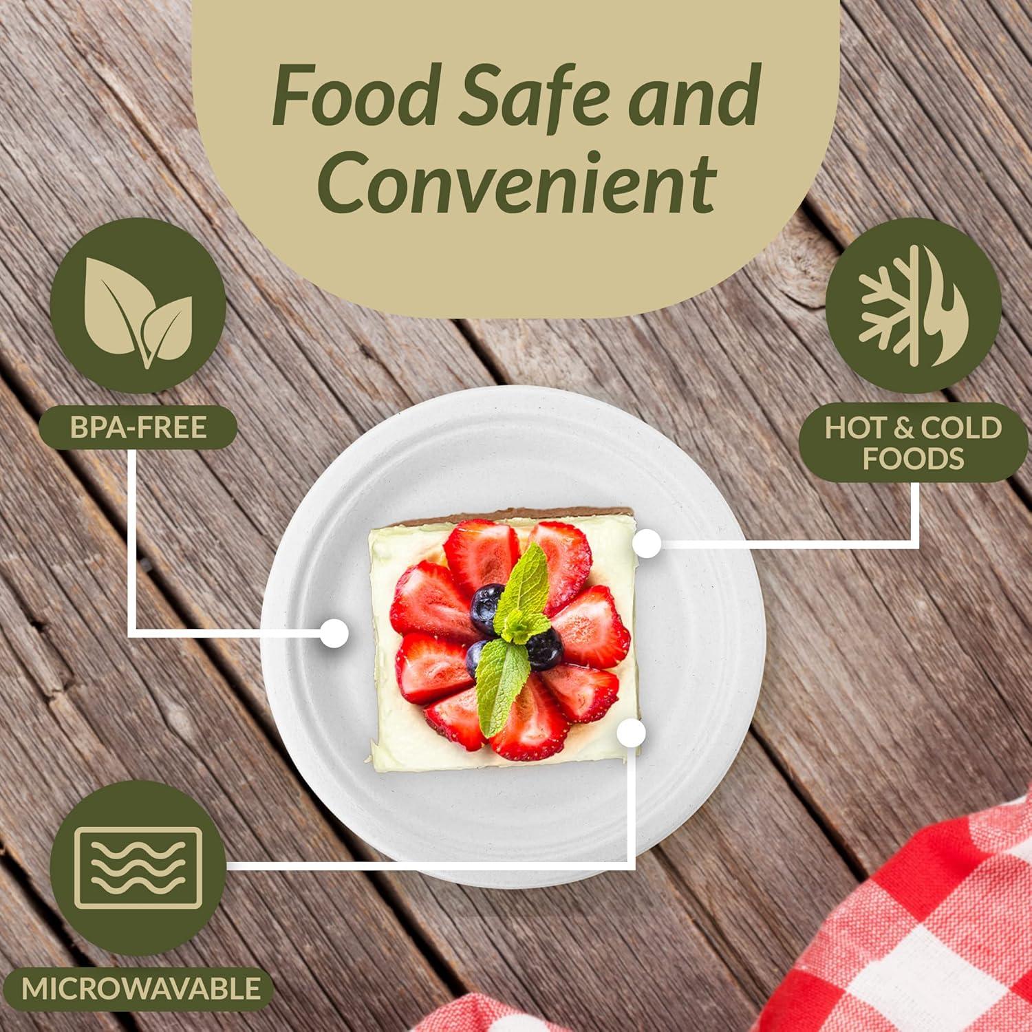 imageReli Compostable Paper Plates 7 Inch 250 Pack Bulk White Disposable Plates 7 Heavy Duty Paper Eco Friendly Made of Sugarcane FibersBagasse BiodegradableCompostable Small
