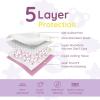 Reli. Disposable Changing Pads for Baby (220 Pack) | Disposable Diaper Changing Pads, 13″ x 18″ | Super Absorbent, Leak-Proof Liners | Waterproof, Quick Dry Underpads (Pink/White)