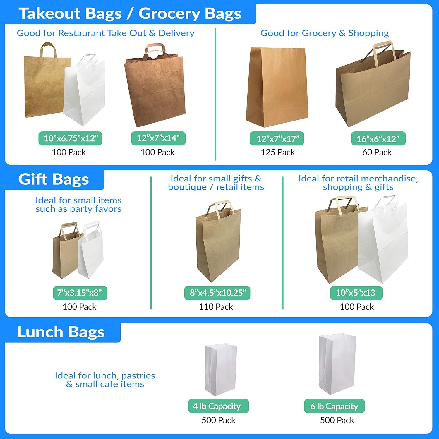 image:imageReli 100 Pack 7x315x8 Small Brown Paper Bags wHandles Kraft Paper Shopping Brown Kraft Bag for Retail Merchandise To Go Parties